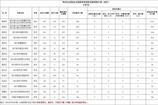 雷竞技下注平台截图1